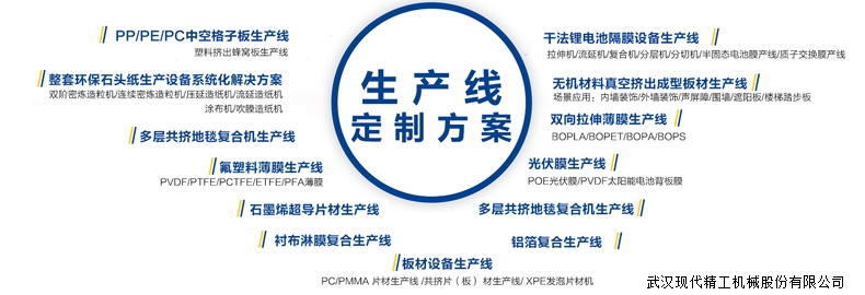 生產方案
