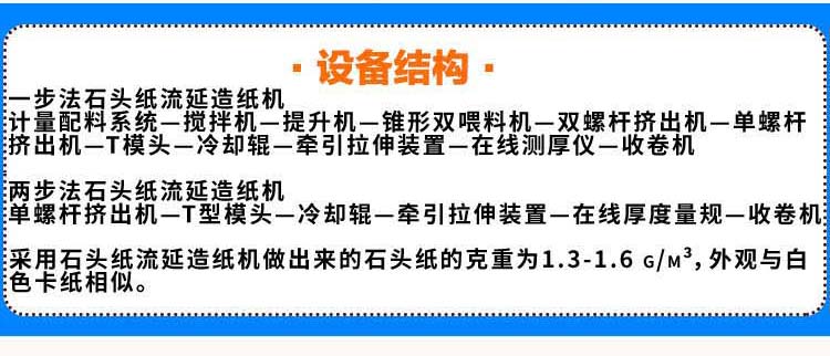 石頭紙MDO擠出生產線2