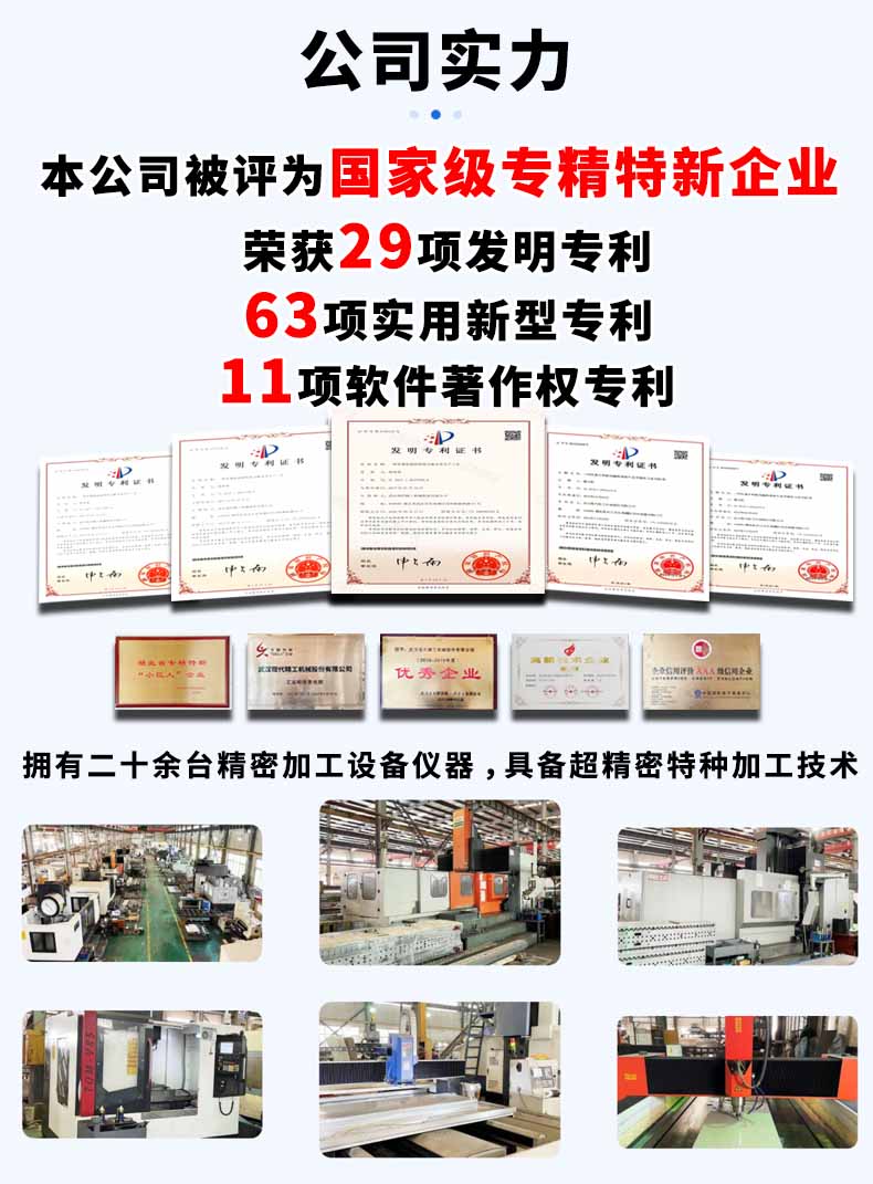 公司實力