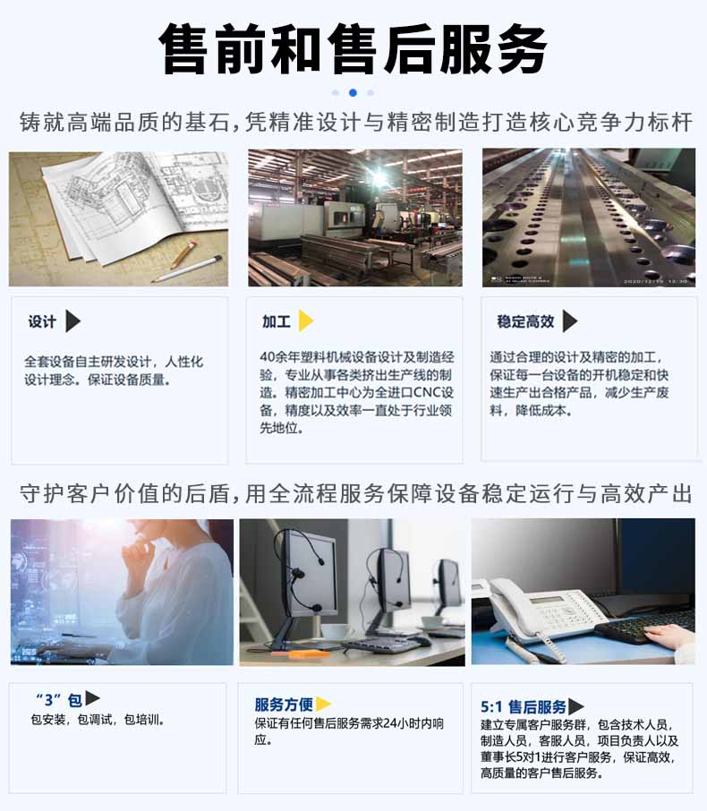售前和售后