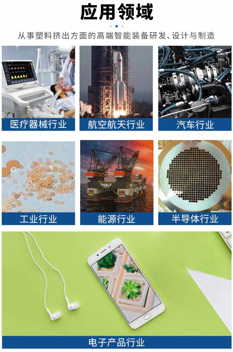 應用領域